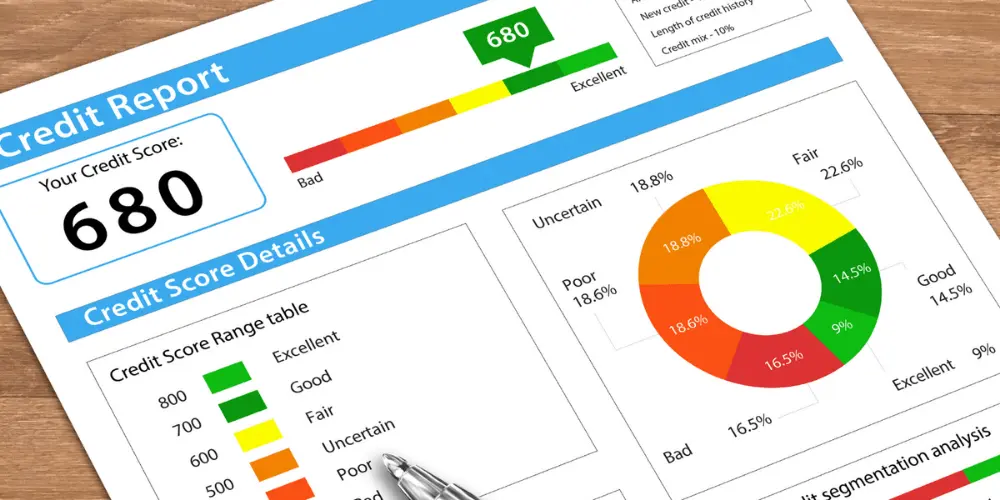 credit score 750
credit score

