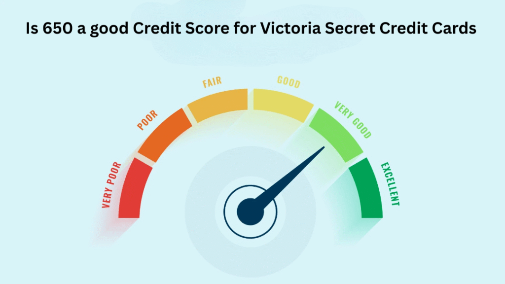 Credit score requirements for Victoria's Secret credit cards